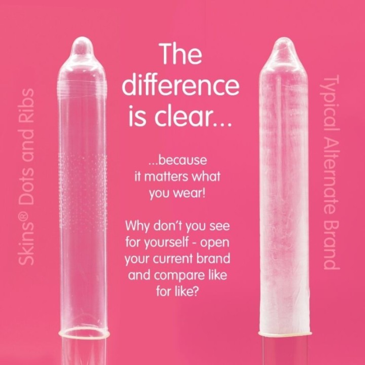 SKINS - DOTS & RIBS PREMIUM CONDOMS PACK 8