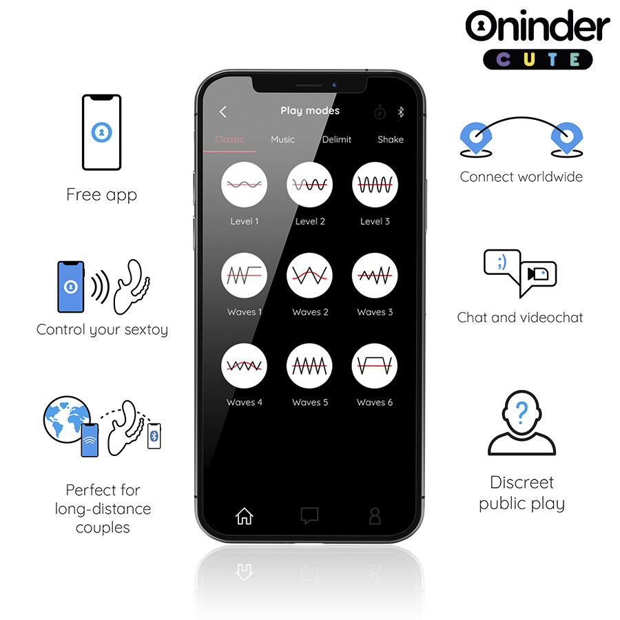 ONINDER CUTE - LOVE 3 SOME TRIPLE VIBRADOR - APP MUNDIAL GRATUITA - Imagen 4