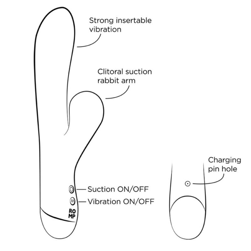 ROMP - PULSE VIBRADOR RABBIT DUAL PUNTO G AZUL ELÉCTRICO - Imagen 9