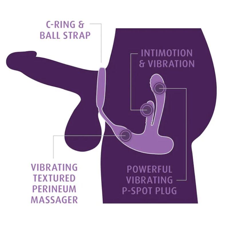 ANAL FANTASY ELITE - ASS-GASM INTIMOTION ESTIMULADOR ANAL Y PERINEAL RECARGABLE - Imagen 5